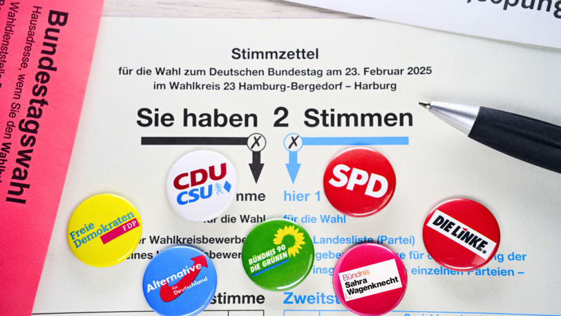 Wählerwille und Wählerauftrag